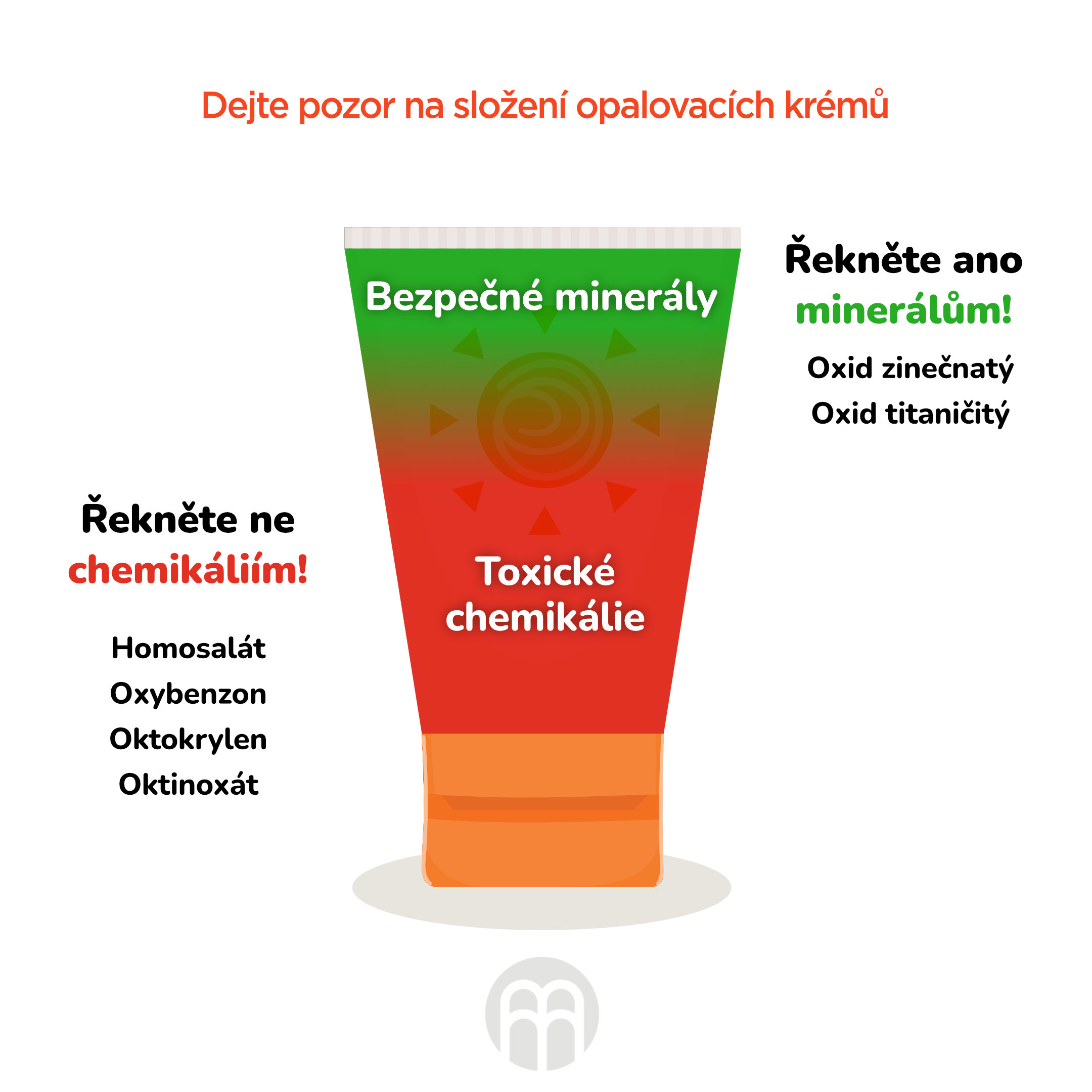 Dejte pozor na složení opalovacích krémů_cz